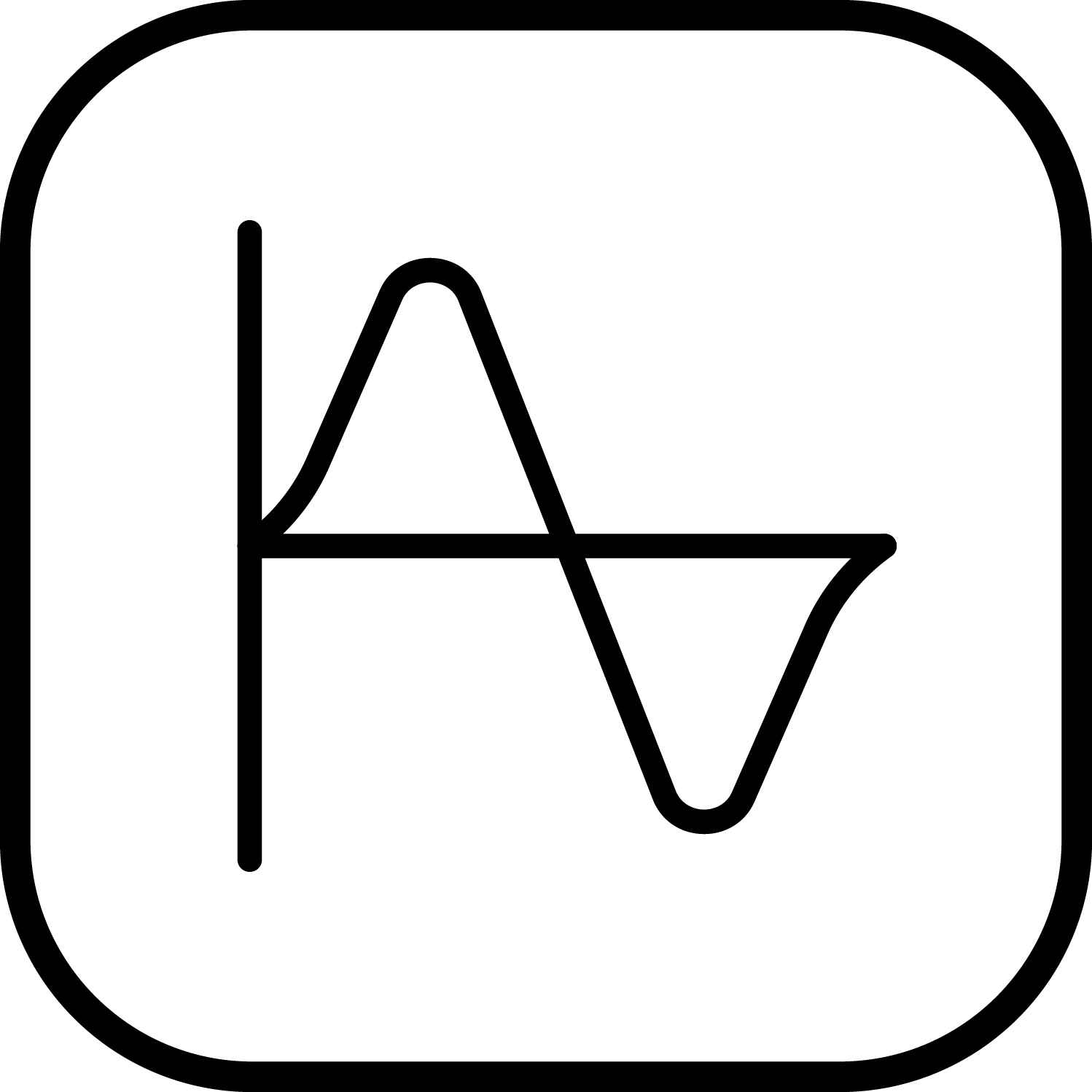 Linearity