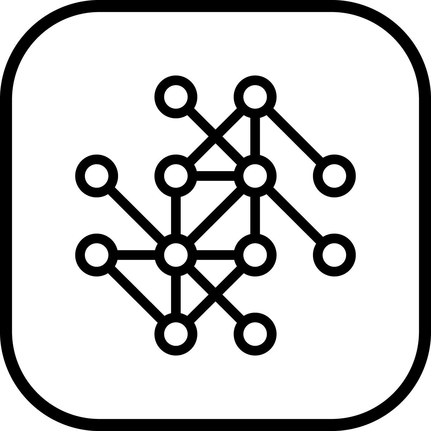ADC bits